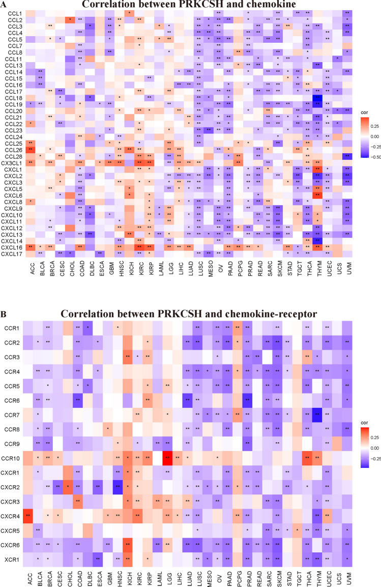 PMC10799934 – Fig9