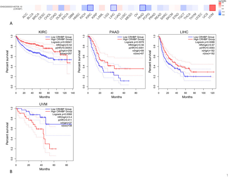 PMC10850363 – Fig4