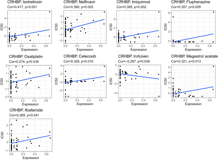PMC10850363 – Fig9
