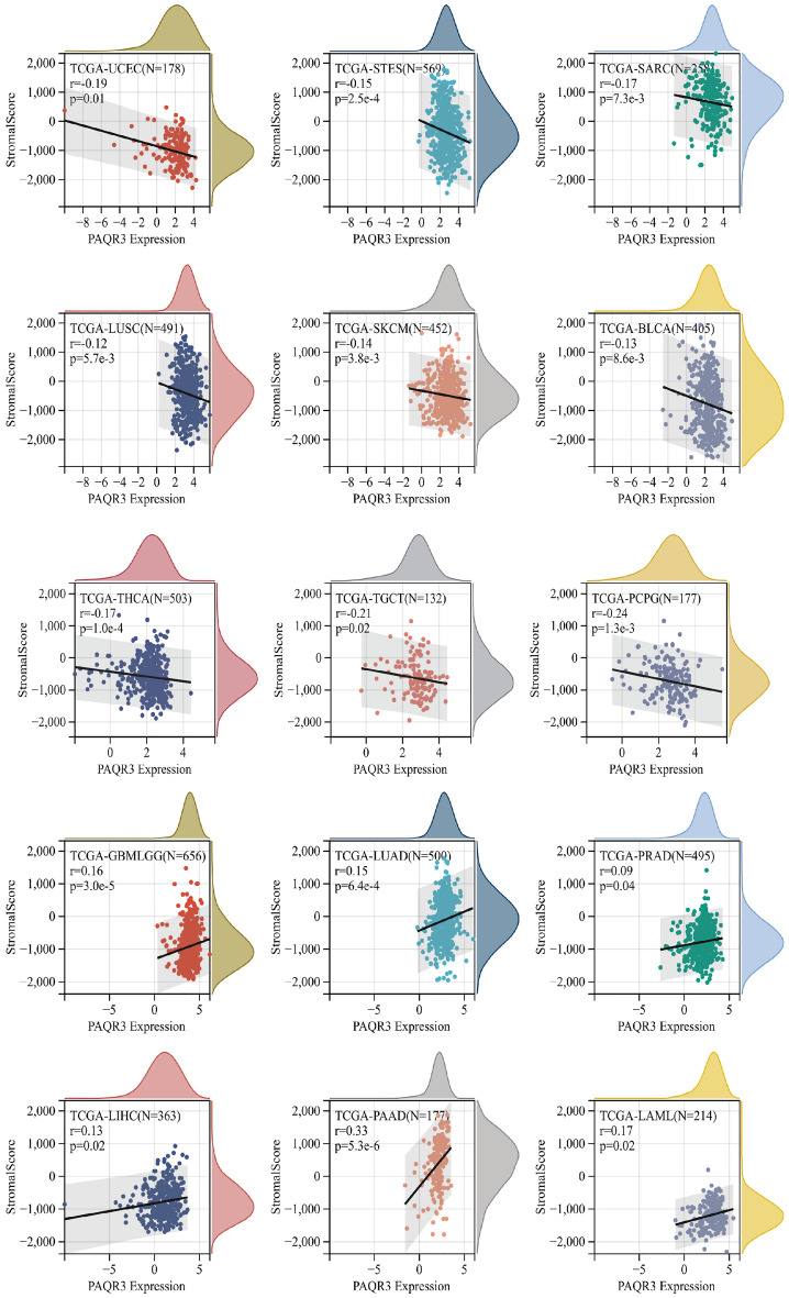 PMC10847497 – Fig10