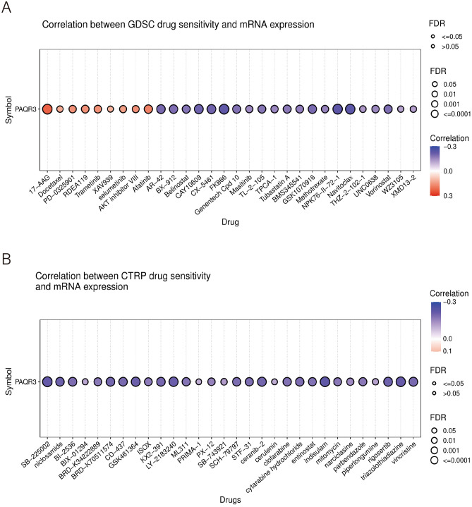 PMC10847497 – Fig11