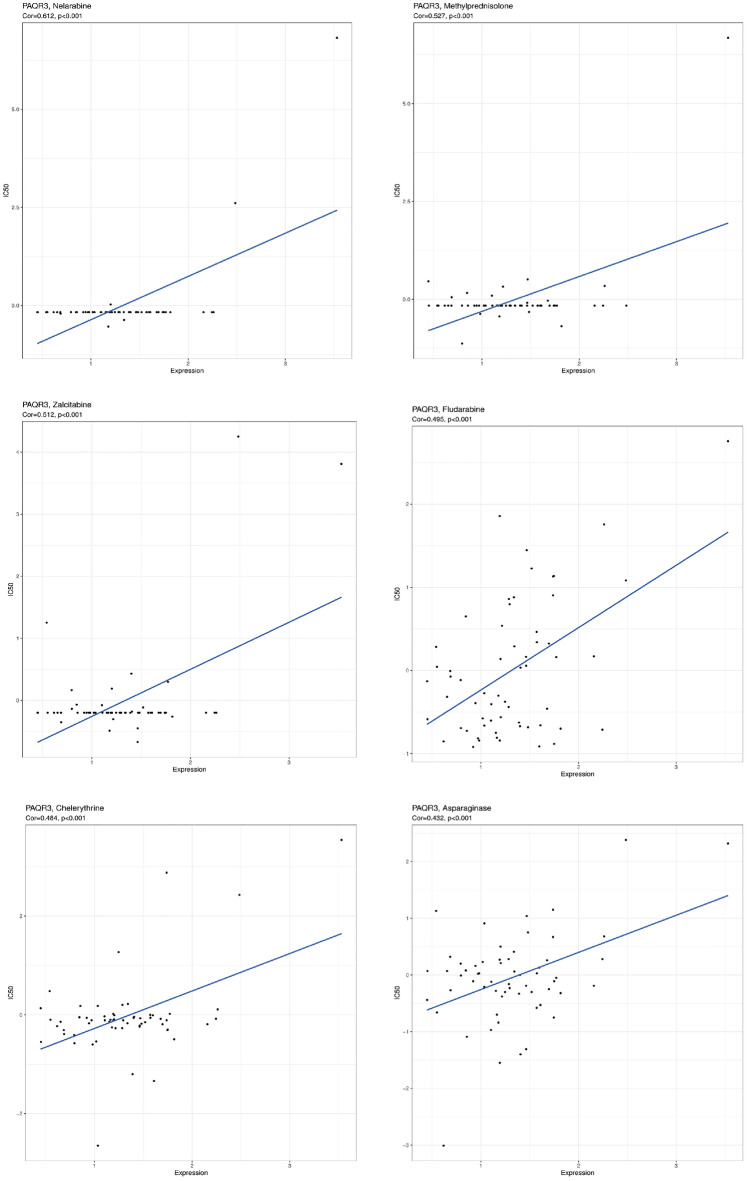 PMC10847497 – Fig12