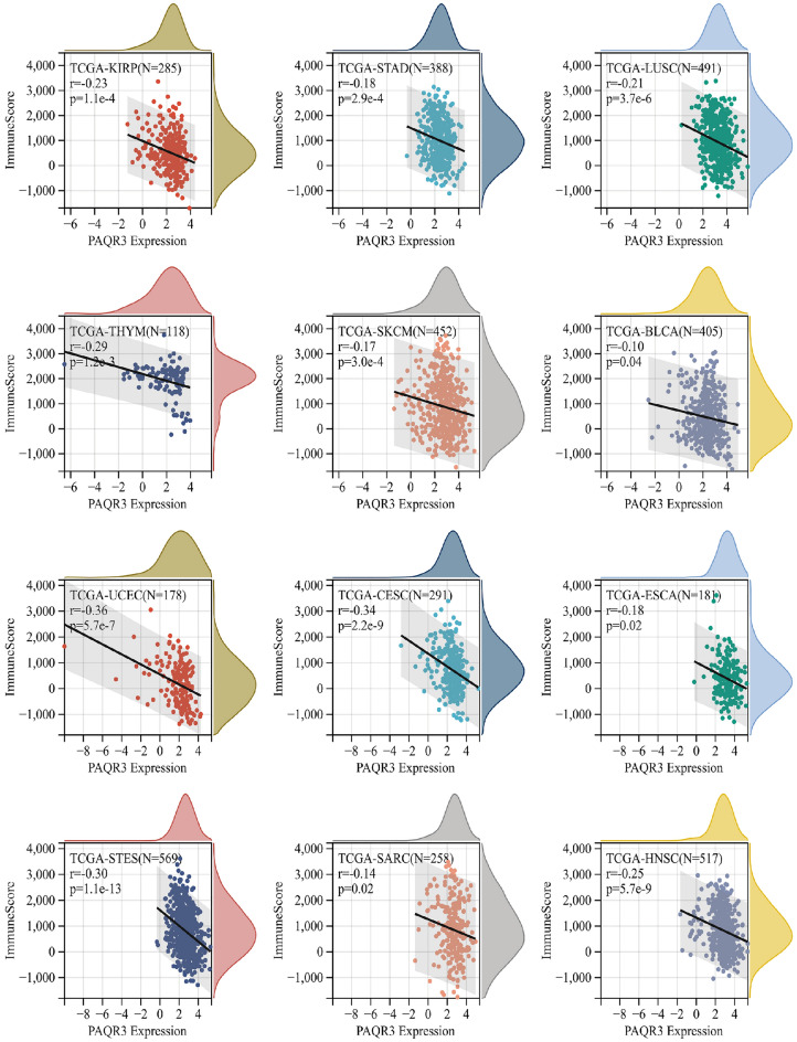 PMC10847497 – Fig9