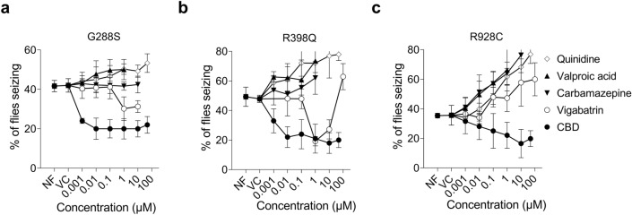 PMC10858247 – Fig6