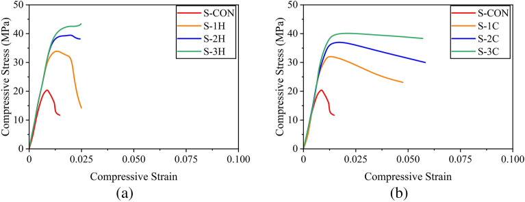 PMC10879512 – Fig10