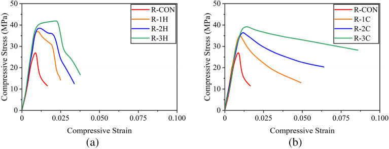 PMC10879512 – Fig11