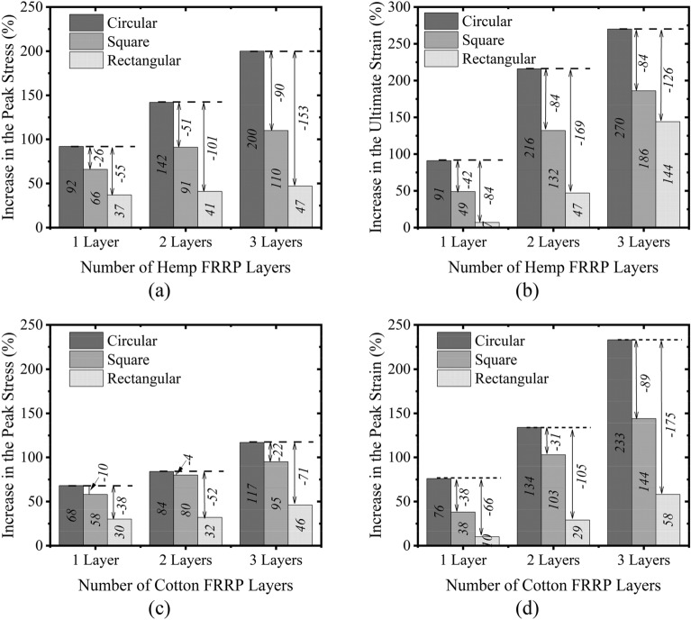 PMC10879512 – Fig12