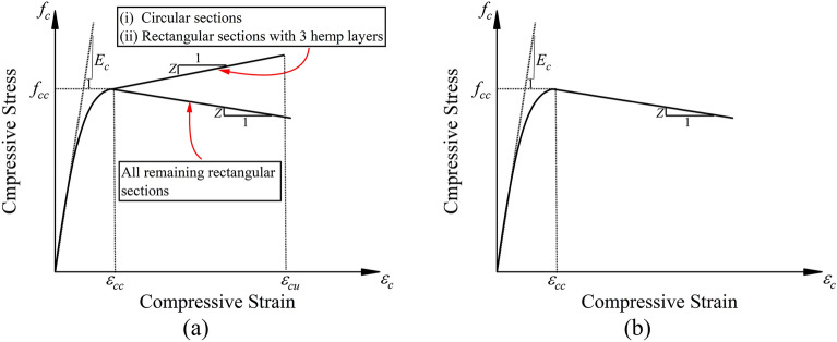 PMC10879512 – Fig14
