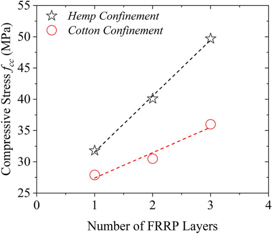 PMC10879512 – Fig15