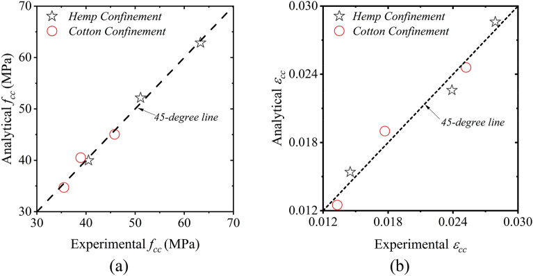PMC10879512 – Fig16