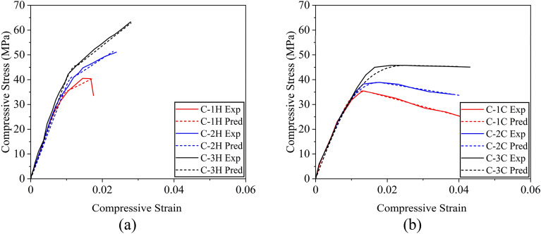 PMC10879512 – Fig17