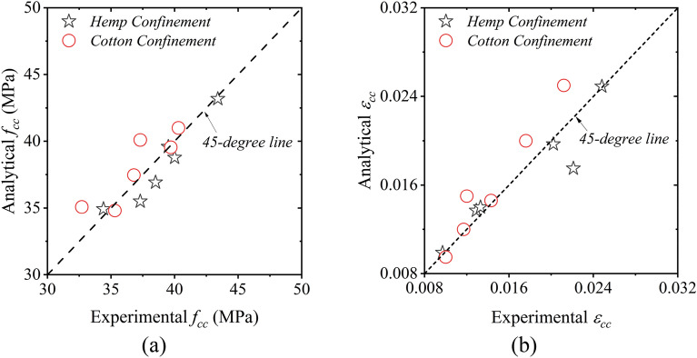 PMC10879512 – Fig18