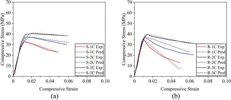 PMC10879512 – Fig19