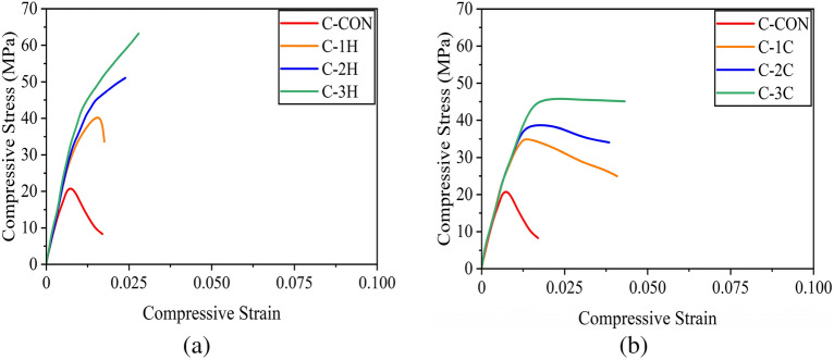 PMC10879512 – Fig9