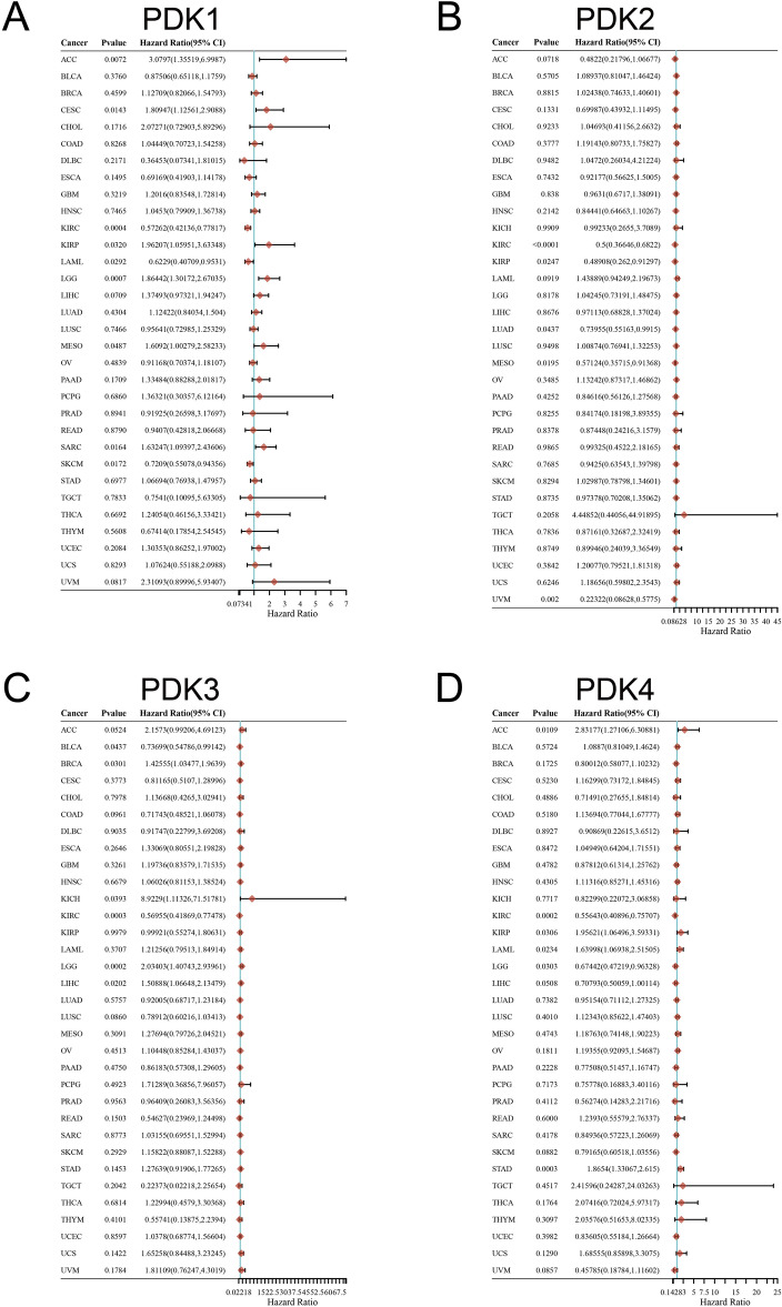 PMC10920909 – Fig6