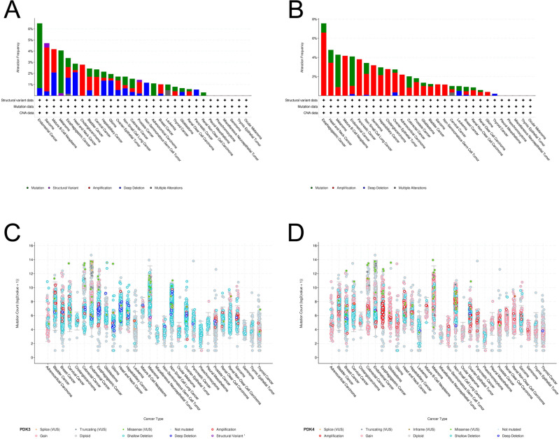 PMC10920909 – Fig8