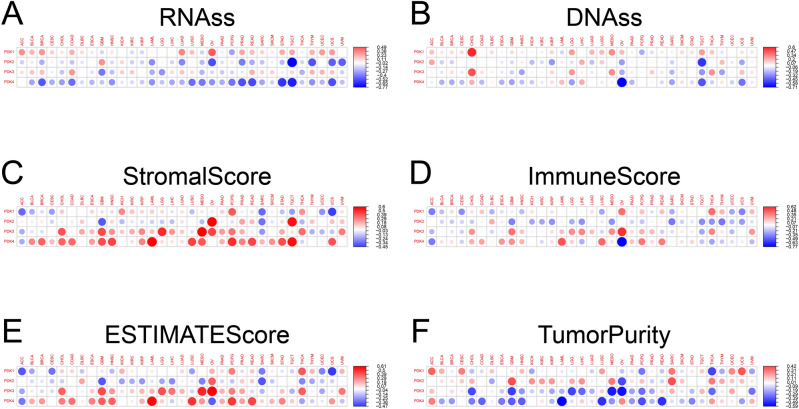 PMC10920909 – Fig9