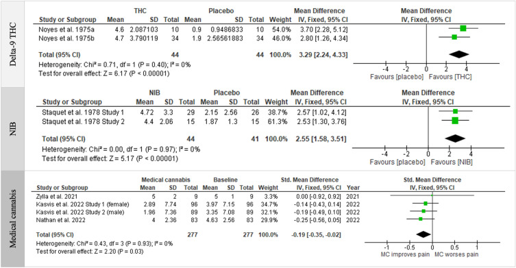 PMC10924854 – Fig2