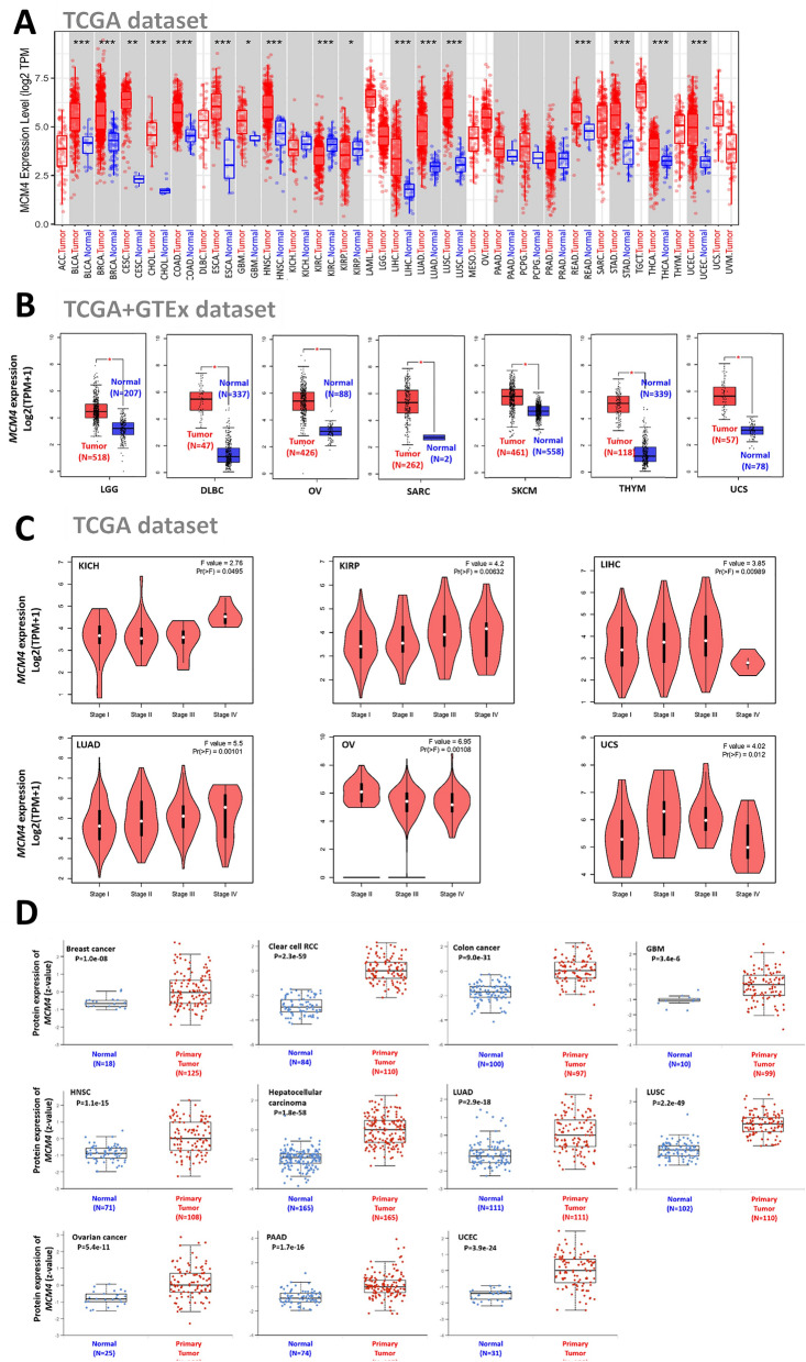 PMC10948783 – Fig2