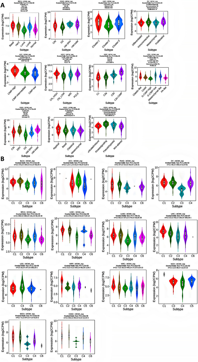 PMC10948783 – Fig5