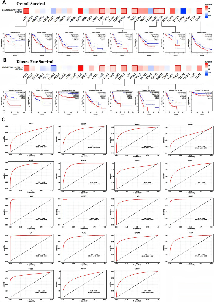 PMC10948783 – Fig8