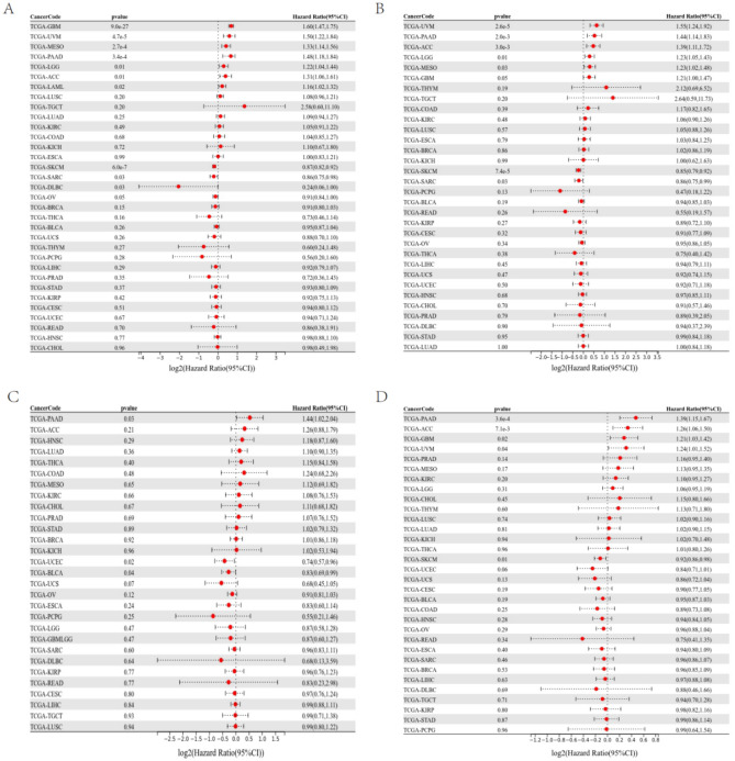 PMC10999427 – Fig4