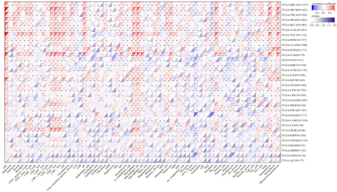 PMC10999427 – Fig5