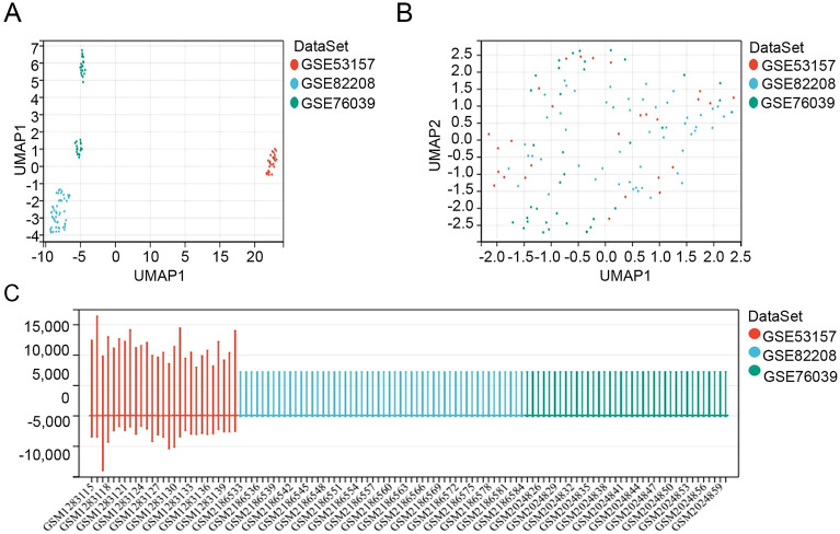 PMC11001958 – Fig2