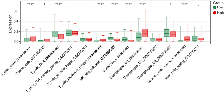 PMC11001958 – Fig8