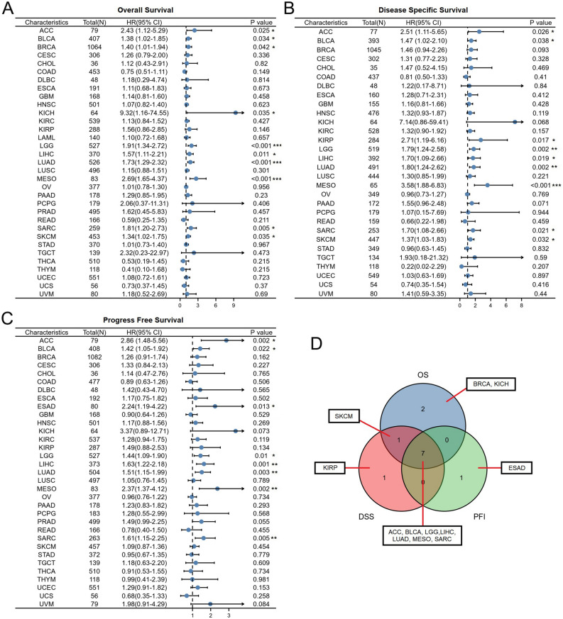 PMC11001892 – Fig4