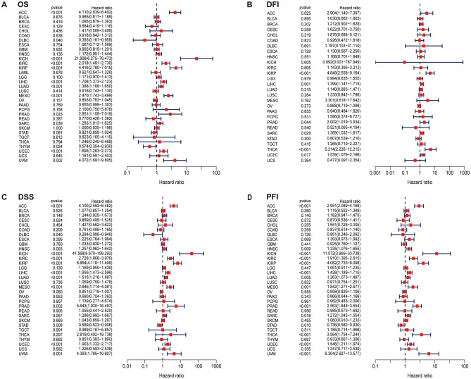 PMC11009294 – Fig2