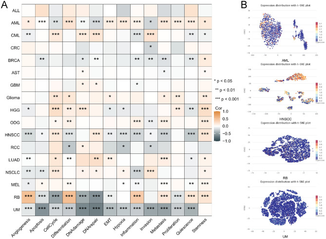 PMC11014850 – Fig8