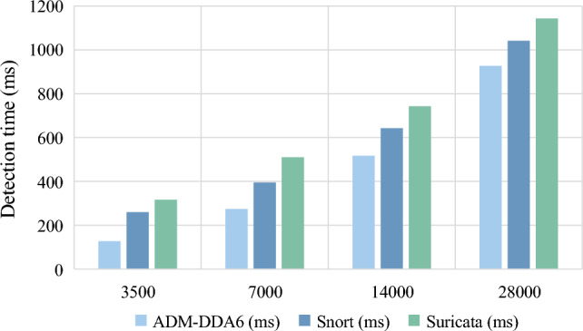 PMC11045768 – Fig10