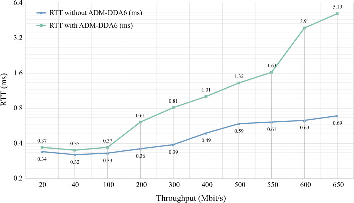 PMC11045768 – Fig12