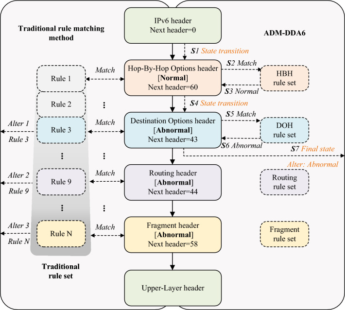 PMC11045768 – Fig1