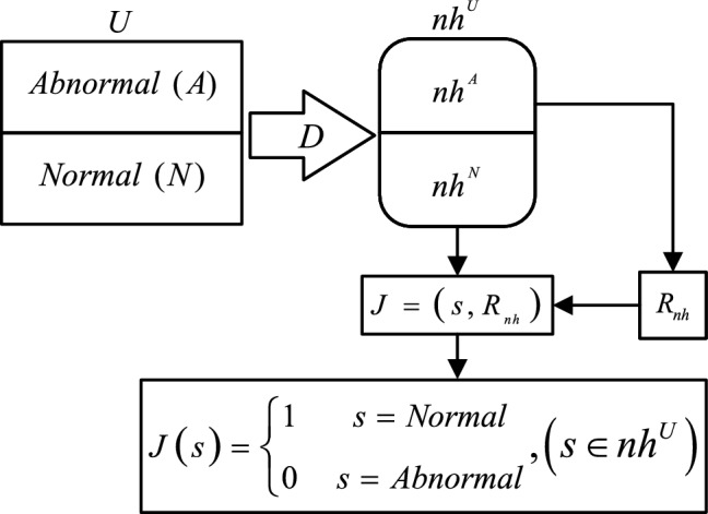 PMC11045768 – Fig6