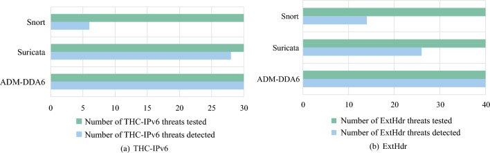 PMC11045768 – Fig8