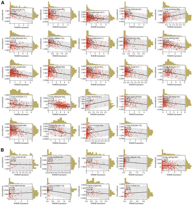 PMC11061125 – Fig12