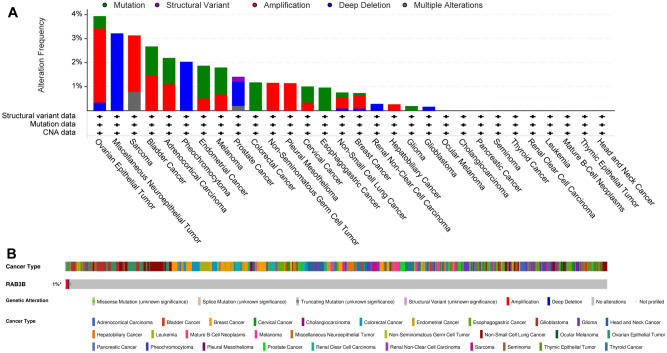 PMC11061125 – Fig8