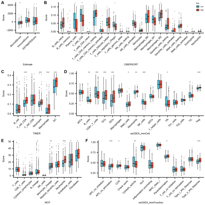 PMC11372091 – Fig6