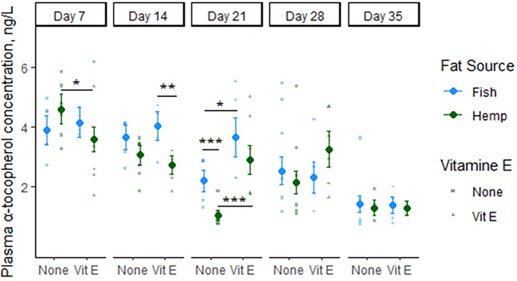 PMC11093994 – Fig1