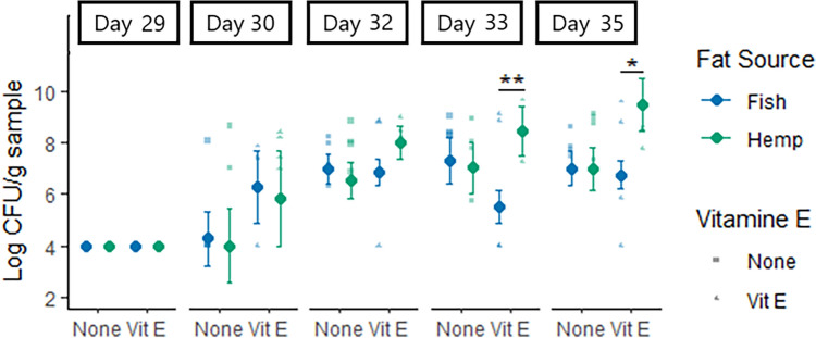 PMC11093994 – Fig2