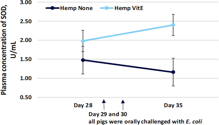 PMC11093994 – Fig5