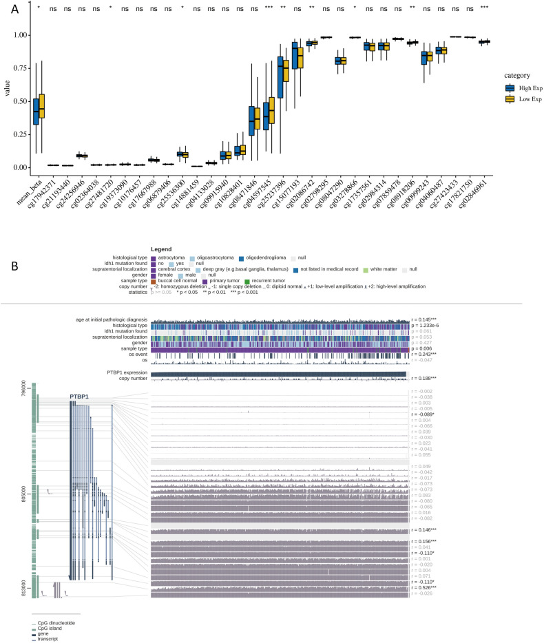 PMC11199703 – Fig9