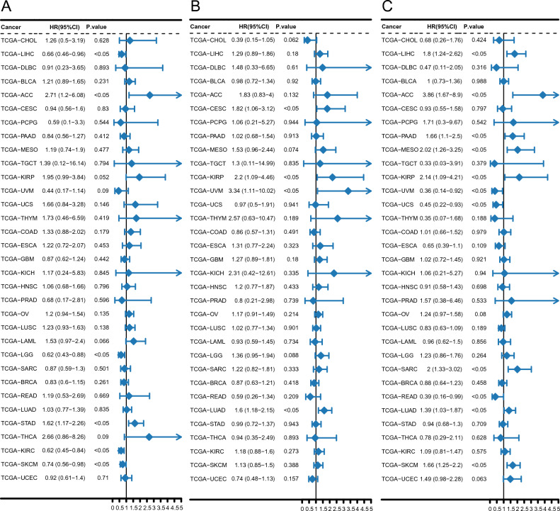 PMC11196739 – Fig8