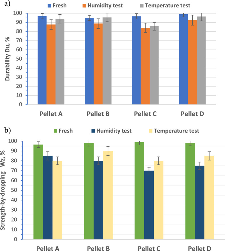 PMC11220053 – Fig3