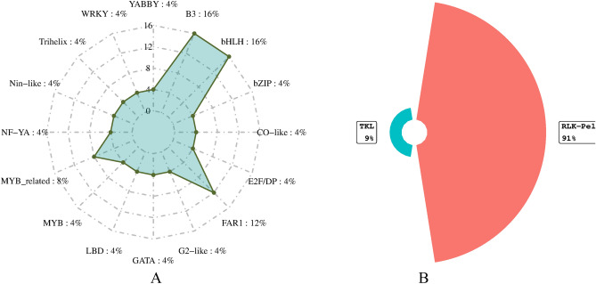 PMC11231201 – Fig4