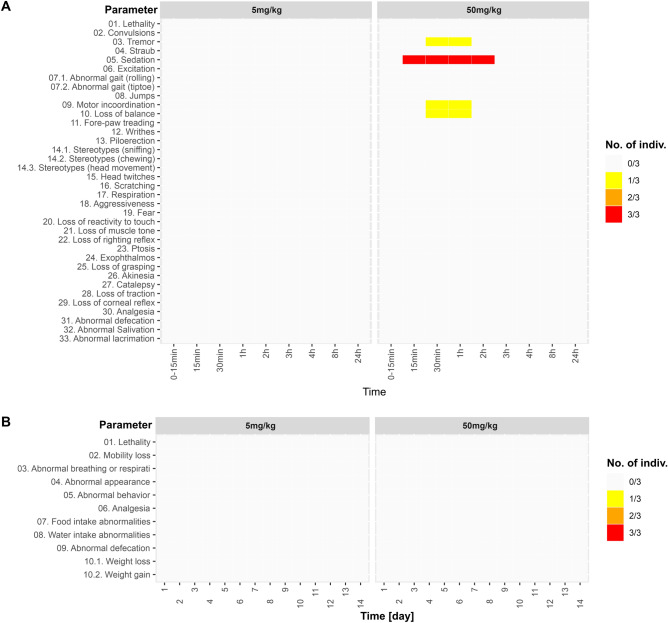 PMC11247095 – Fig4