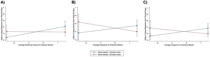 PMC11282253 – Fig1