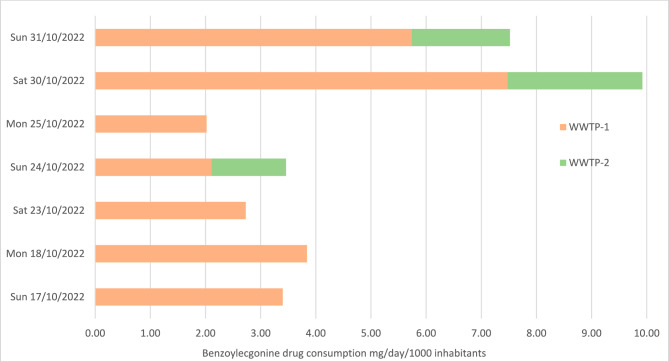 PMC11362326 – Fig1